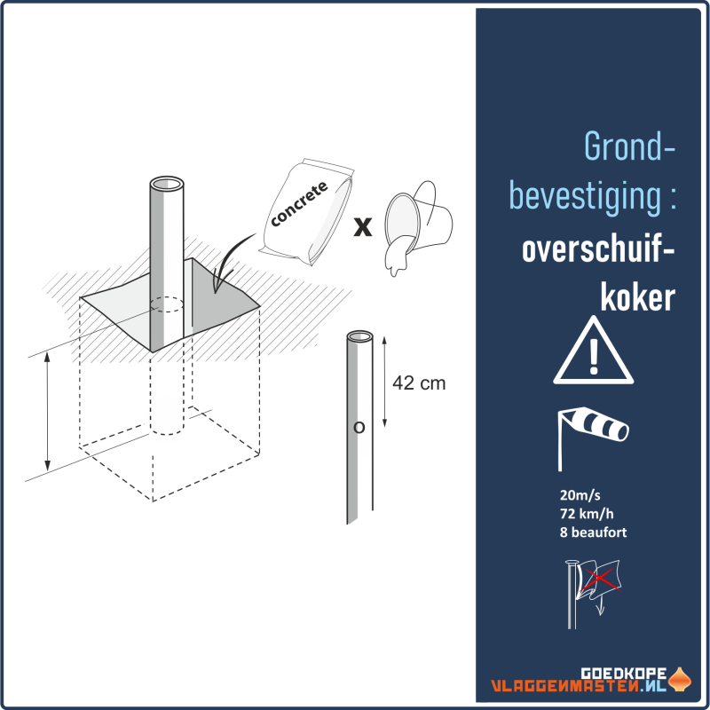 Vlaggenmast BASIC SAFE wit - 7 meter 75 mm, incl. anti-diefstalsysteem, knop en overschuifkoker - Afbeelding 4